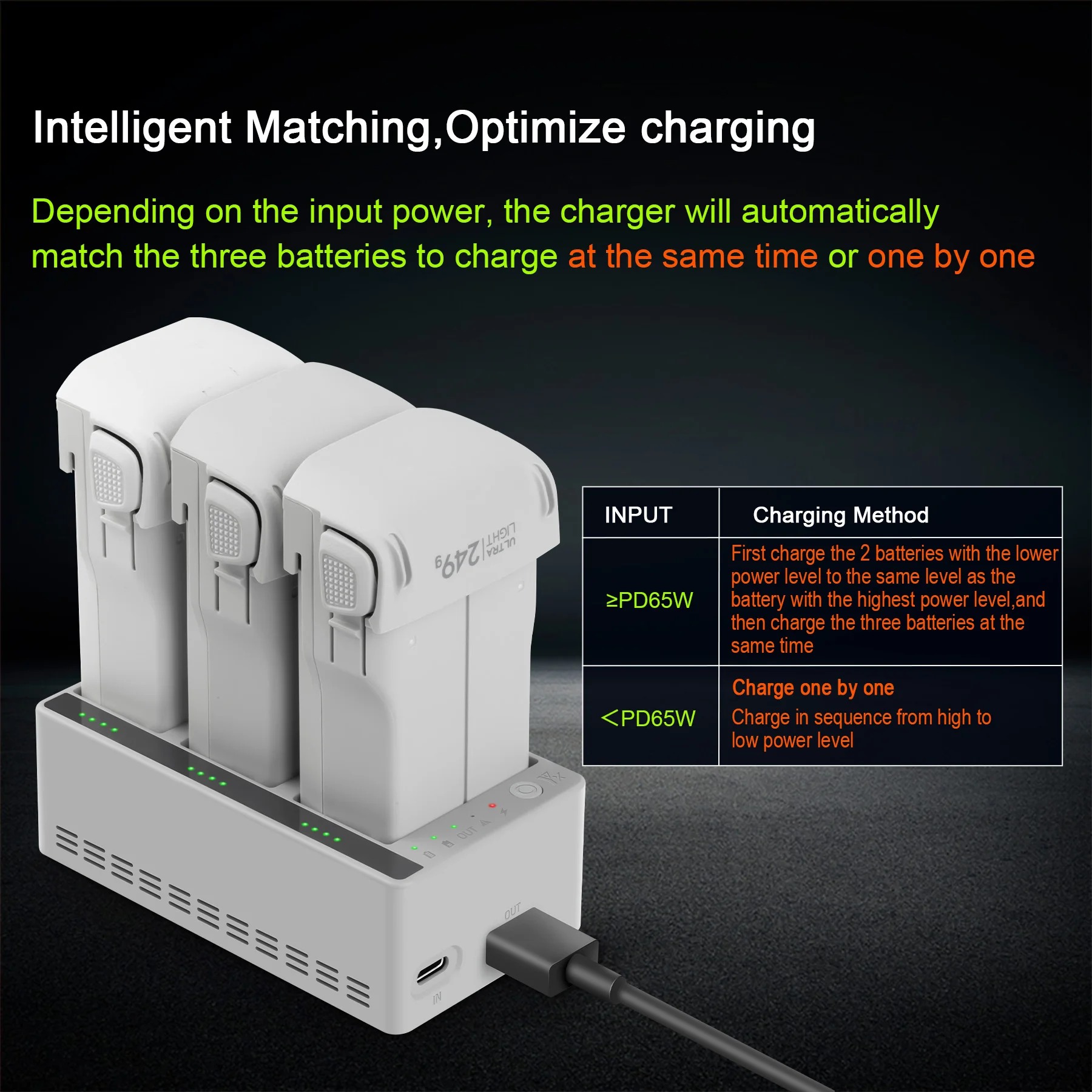 For DJI LITO 1/X1 Drone Batter - đánh giá và giá Drone Power Bank